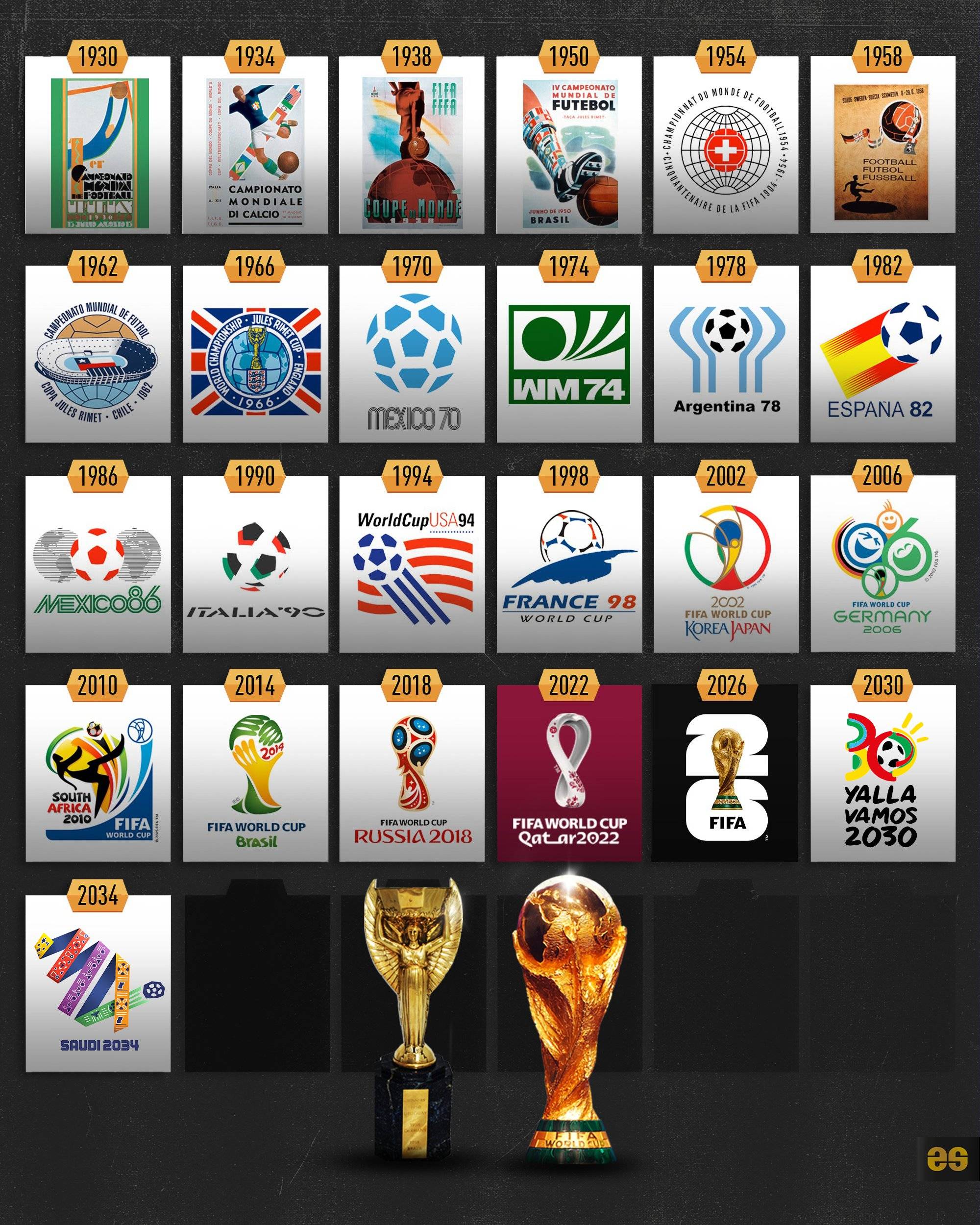 站位提前 站位提前